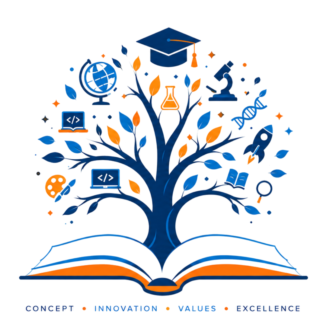 Advantages Tree